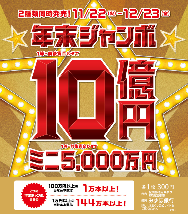 年末ジャンボ宝くじ発売