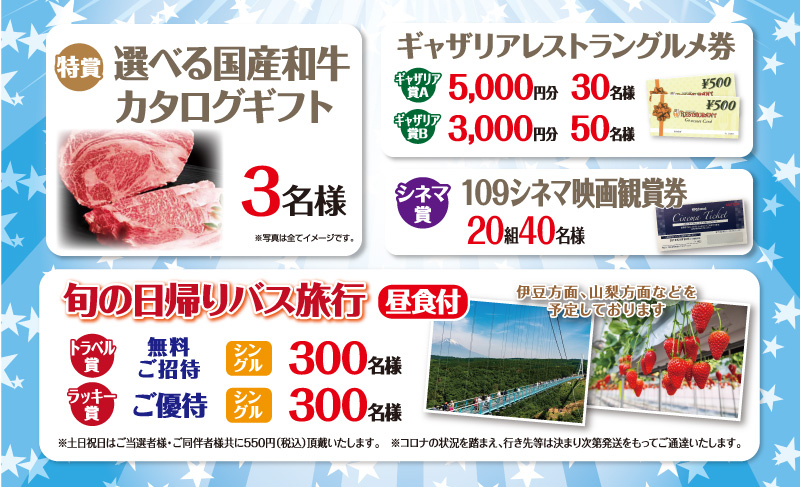 深川ギャザリア20周年感謝祭プレゼントキャンペーン